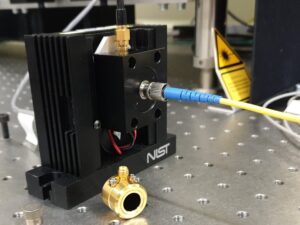 Pyroelectric Detectors at METAS