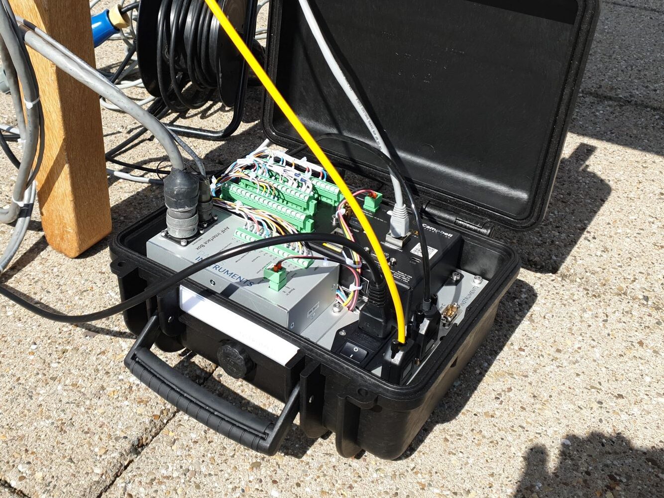 AHF Control System